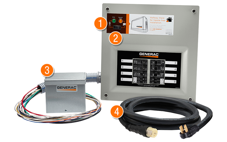 Generac Homelink portable transfer switch upgrades with wires.